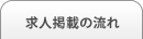 広告掲載の流れ
