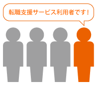 柔整・鍼灸・マッサージ 転職支援サービス説明