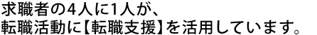 実は、転職者の４人に１人が、転職活動に人材バンクを利用しております。