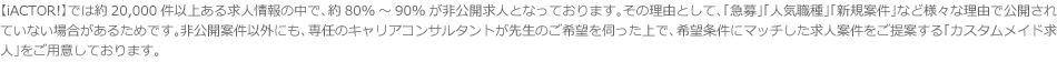 医師テキスト画像